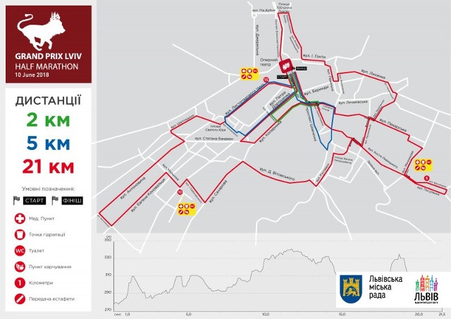 tretii-grand-prix-lviv-half-marathon-2018