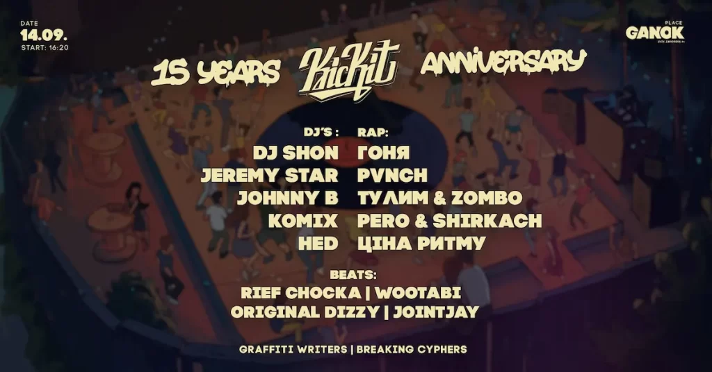 Вихідні у Львові "Kickit Crew 15"